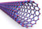 Carbon Nanotubes Applications and Uses in Future